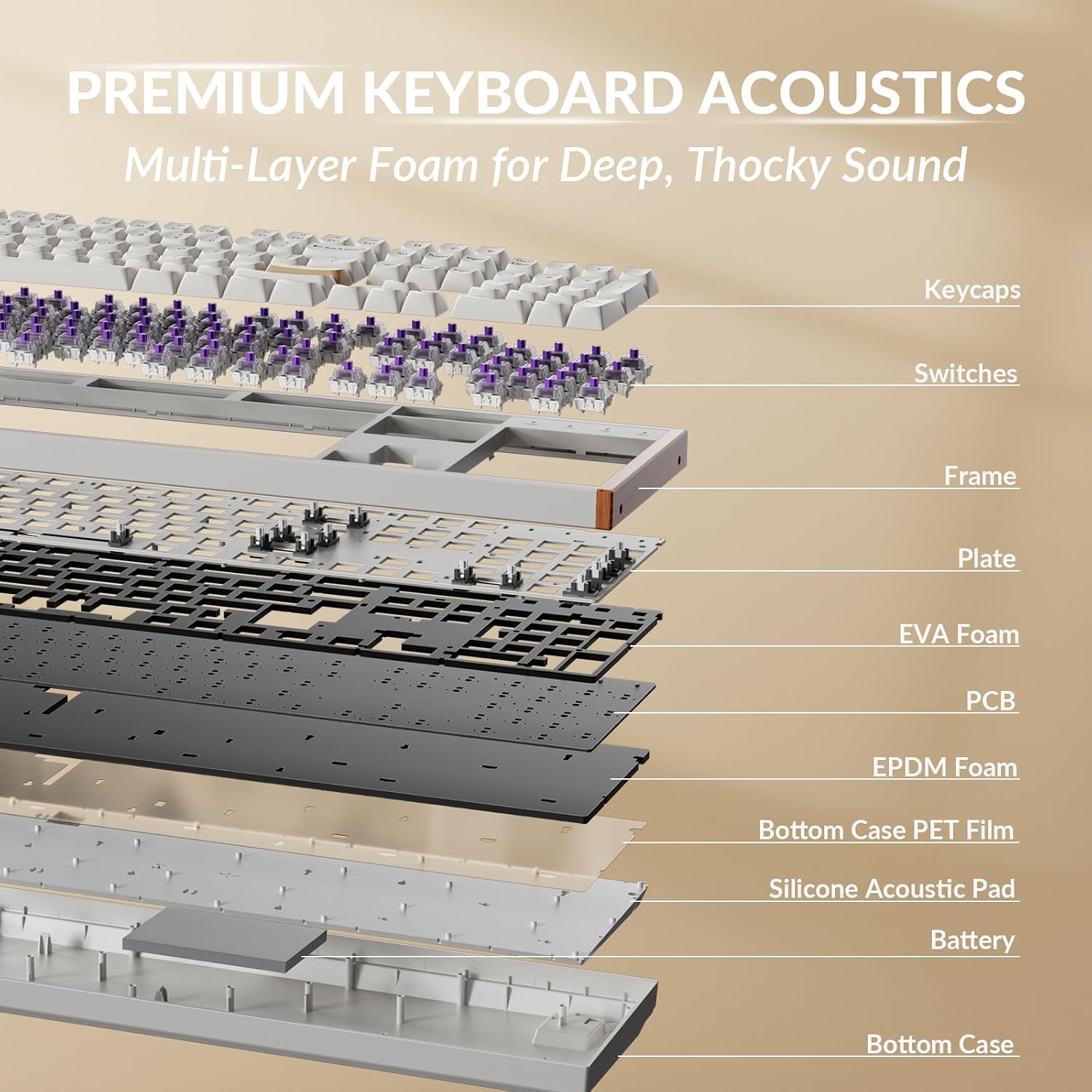Keychron K10 HE Hall Effect Keyboard, Gateron Double-Rail Magnetic Nebula Switch, Full-Size Tri-Mode Wireless Keyboard with Rapid Trigger, Adjustable Actuation, RGB, Aluminum + Wooden Frame