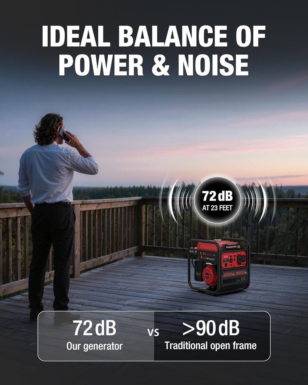 PowerSmart 4300-Watt Portable Generator with Inverter Technology, 3500W Rated, 223cc 4-Stroke Gas Powered Engine, 30 Amp for Home Backup, Camping, Emergency
