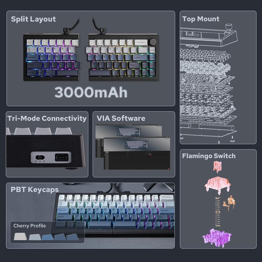 EPOMAKER Split65 QMK/VIA Programmable Keyboard, Wireless Mechanical Keyboard in 2.4Ghz/BT/Type-C, Ergonomic Gaming Keyboard in Split Layout with RGB Backlit (Flamingo Switch)