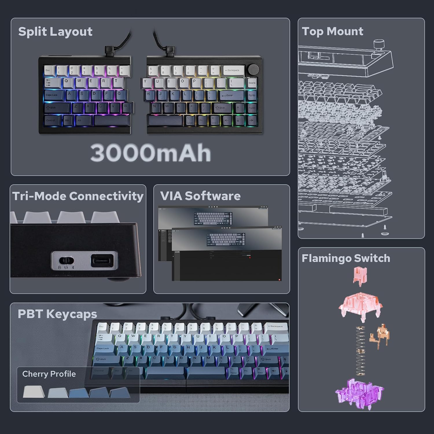 EPOMAKER Split65 QMK/VIA Programmable Keyboard, Wireless Mechanical Keyboard in 2.4Ghz/BT/Type-C, Ergonomic Gaming Keyboard in Split Layout with RGB Backlit (Flamingo Switch)