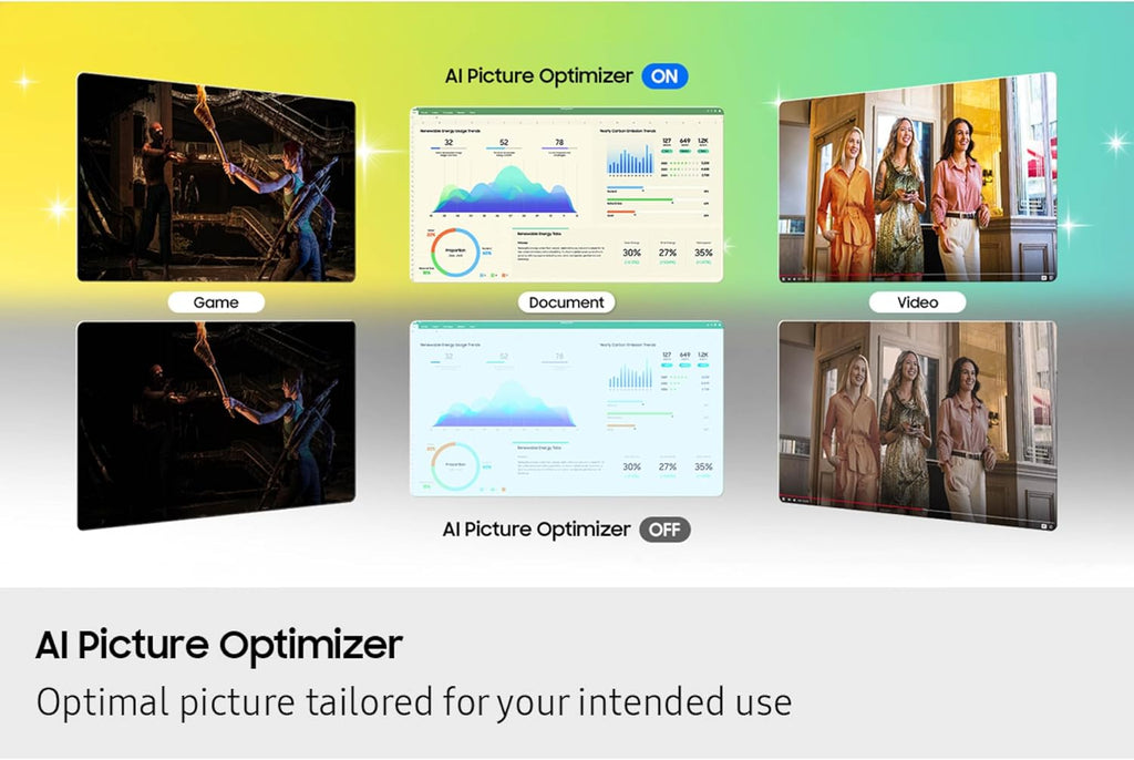 Samsung 32' Smart Monitor M8 (M80F) 4K UHD Display, Samsung Vision AI, Smart TV Apps, Gaming Hub, USB-C, HDMI and USB-A, White, LS32FM803UNXZA, 2025
