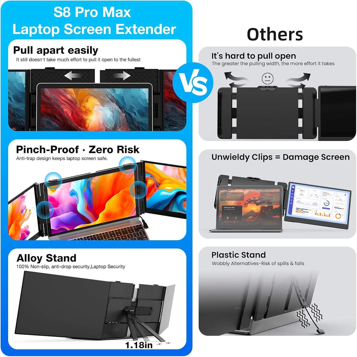 Laptop Screen Extender, Ultra-Thin 15.6' FHD 1200P 16:10 Portable Monitor for Laptop, Lightweight Travel Monitor Extender Plug & Play for 14.2'-17.3' Laptops, Compatible with Wins/Mac/Android/Chrome