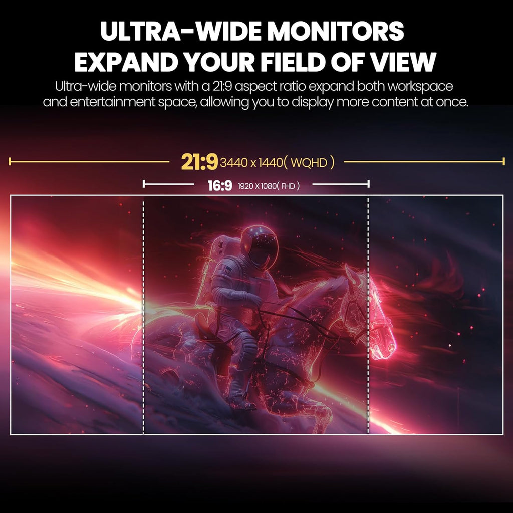 CRUA 34'' White Gaming Monitor 165Hz/144Hz, 21:9 1500R Ultrawide Curved Monitors, WQHD 3440x1440 120% sRGB VA Computer Display Support FreeSync, PIP/PBP, HDMI2.0 & DP1.4, Wall Mount&Tilt Adjustable