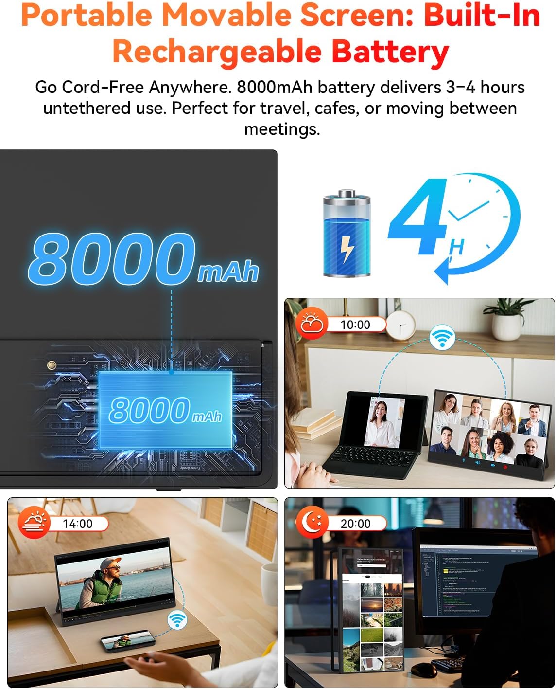 Wireless Portable Monitor Battery-Powered, Support AirPlay Miracast, 15.6' 1080P IPS Monitor USB-C HDMI External Display, 2nd Screen for Laptop MacBook PC Phone Tablet, w/Built-in Battery(4- 5H)