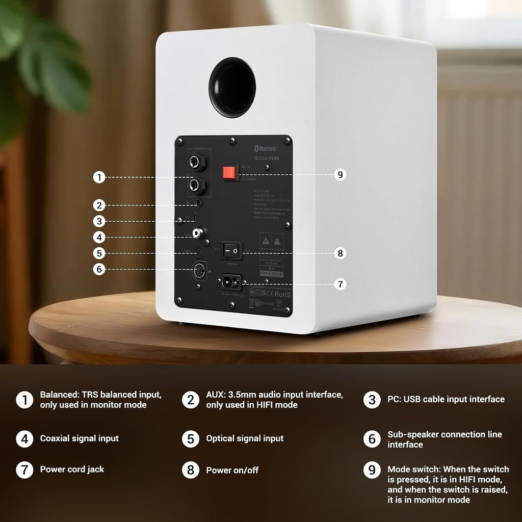Sanyun SW206 80W Active Dual-Mode Bookshelf Speakers, 4' Studio Monitor & HiFi Mode, Upgraded 3D Sound Field, 6.35mm TRS Balanced, Bluetooth 5.4, Optical Coaxial Aux USB 24bit DAC, White