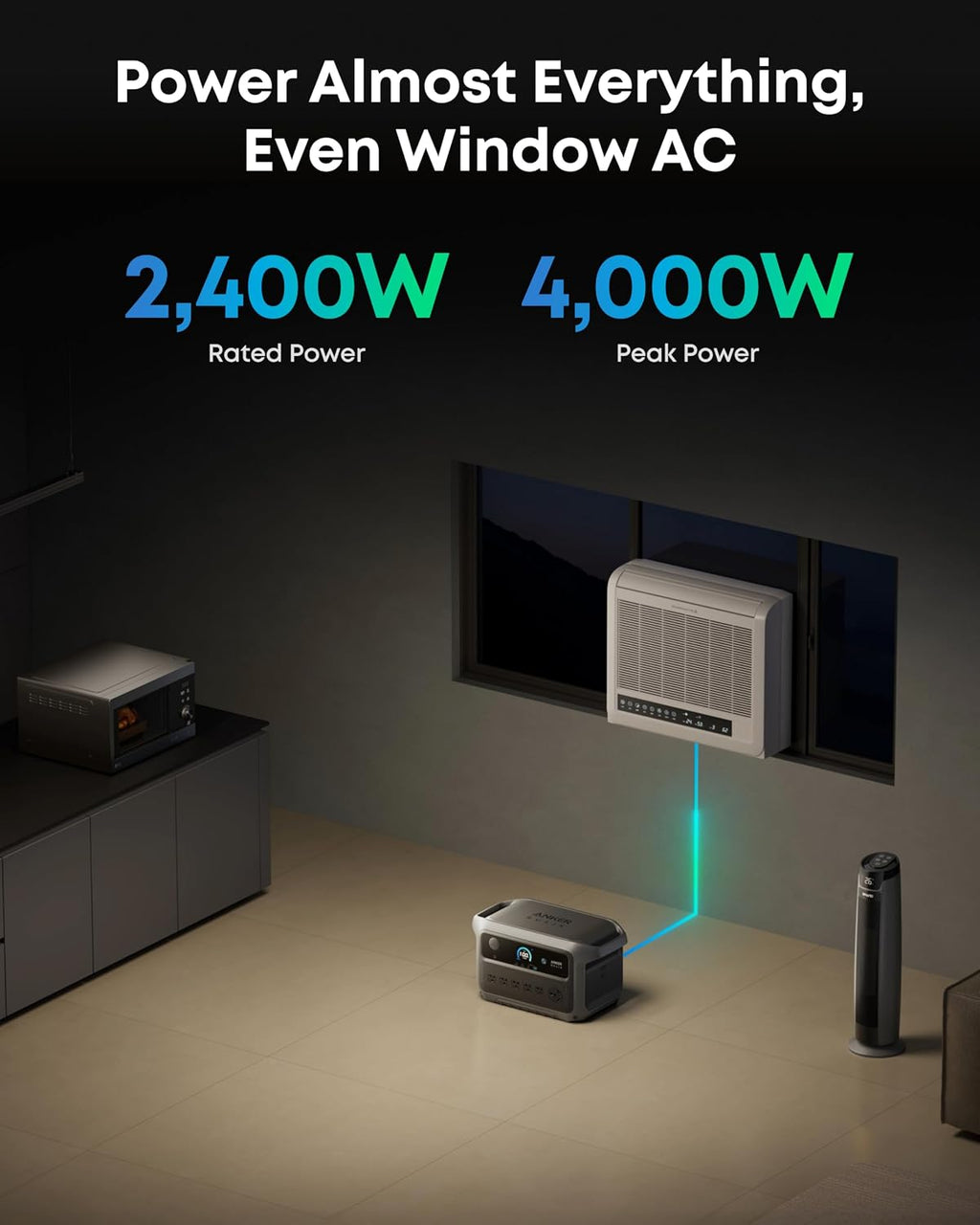 Anker SOLIX C2000 Gen 2 Portable Power Station with Expansion Battery, 2,400W (Peak 4,000W) Solar Generator, Full Charge in 58 Min, 4096wh LiFePO4 Battery for Home Backup, Power Outages, and Camping