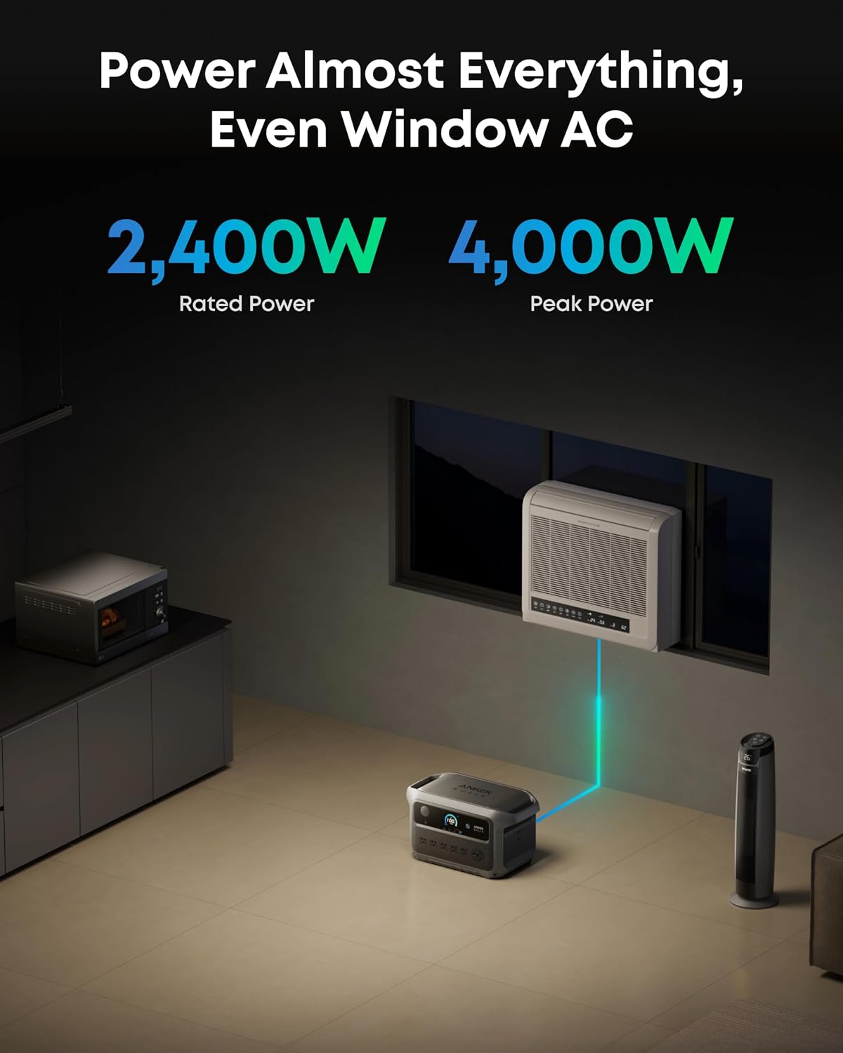 Anker SOLIX C2000 Gen 2 Portable Power Station with Expansion Battery, 2,400W (Peak 4,000W) Solar Generator, Full Charge in 58 Min, 4096wh LiFePO4 Battery for Home Backup, Power Outages, and Camping
