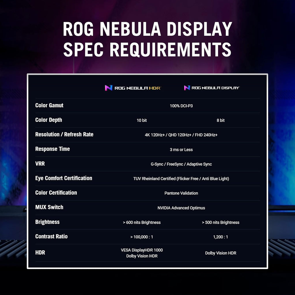 ASUS ROG Strix G16 (2023) Gaming Laptop, 16â€ Nebula Display 16:10 QHD 240Hz, GeForce RTX 4070, Intel Core i9-13980HX, 32GB DDR5, 1TB PCIe SSD, Wi-Fi 6E, Windows 11 Pro, G614JI-XS96,Eclipse Gray
