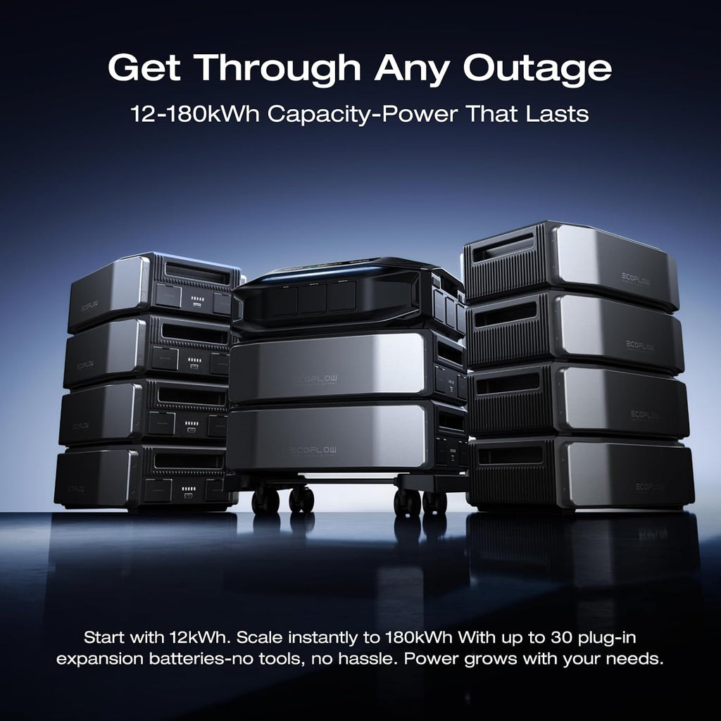 EF ECOFLOW Extra Battery for Delta Pro Ultra&Delta Pro Ultra X, Lifepo4 Battery Backup for Home Use, Emergency, Camping, RV