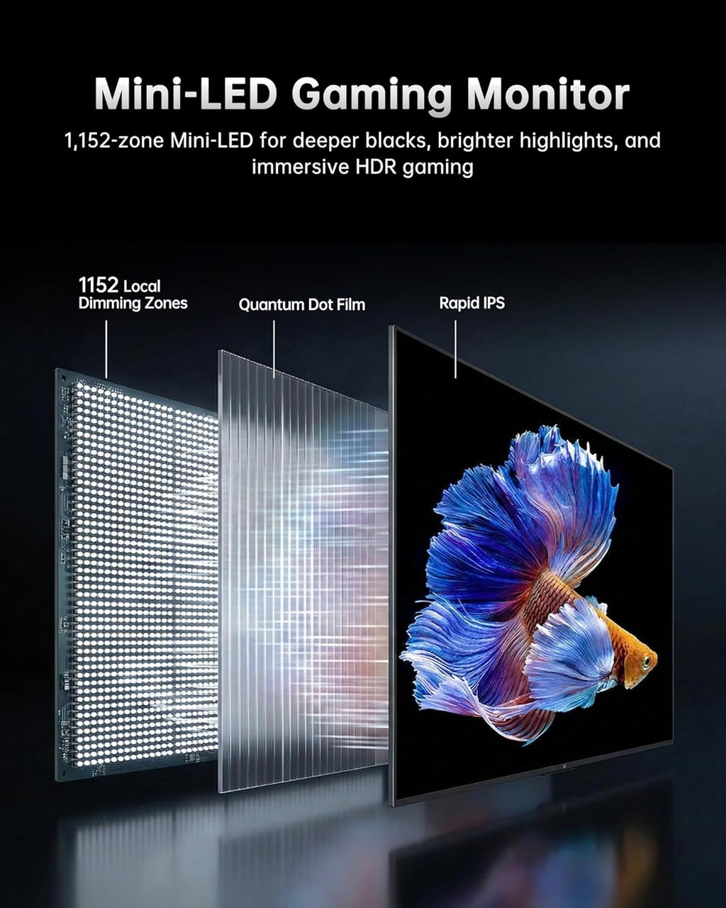 KTC M27T6S 27 Inch Gaming Monitor, 1440P Mini LED Monitor 200Hz(OC 210Hz), 157%sRGB, HDR 1000, 1ms MPRT, Adaptive Sync, HDMI DP Port, Tilt Swivel Pivot Height Adjustment, VESA Mount Vertical Monitors