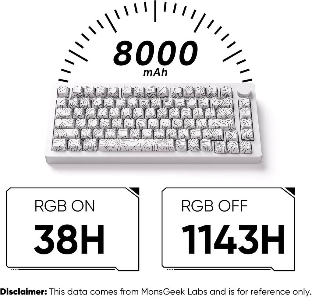 M1 V5 Aluminum Mechanical Keyboard 75% Topographic Theme Quick Release Gaming Keyboard with Knob, 8000 mAH RGB Hot-swappable White Custom Keyboard with Side-printed Keycaps Pre lubed Piano Switch