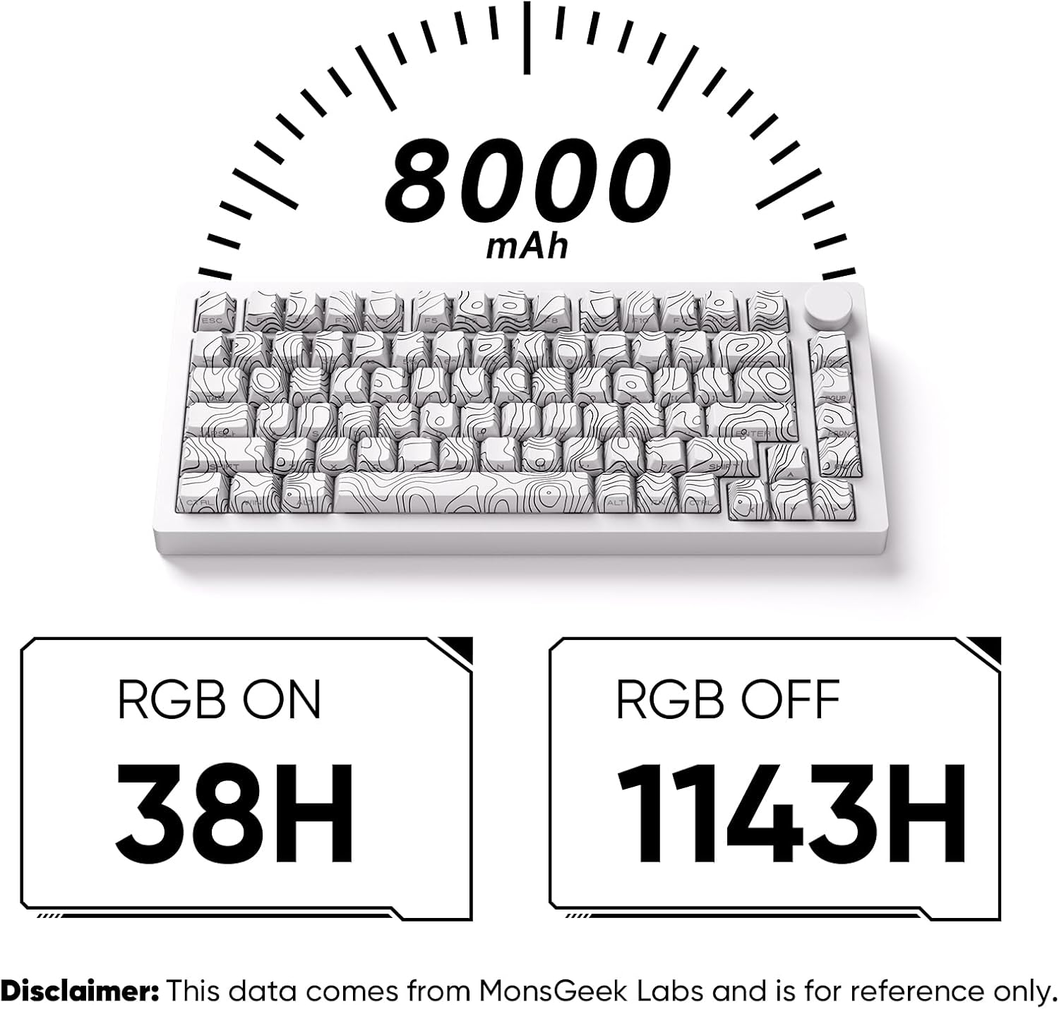 M1 V5 Aluminum Mechanical Keyboard 75% Topographic Theme Quick Release Gaming Keyboard with Knob, 8000 mAH RGB Hot-swappable White Custom Keyboard with Side-printed Keycaps Pre lubed Piano Switch