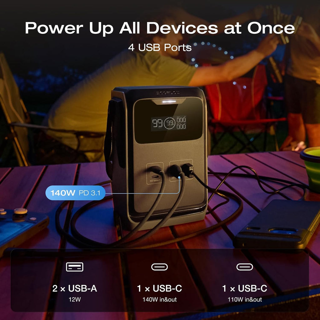 EF ECOFLOW TRAIL 200 DC Portable Power Station with Camping Lamp, 192Wh LiFePO4 Battery, 220W DC Output, Compact Power Bank for Camping, Travel, Outdoors, and Emergency Use
