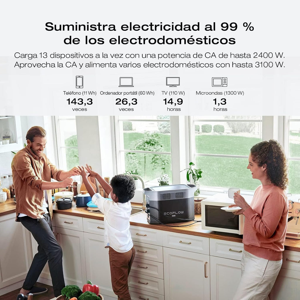 EF ECOFLOW Portable Power Station DELTA 2 Max, 2400W LFP Solar Generator, Full Charge in 1 Hr, 2048Wh Solar Powered Generator for Home Backup(Solar Panel Optional)