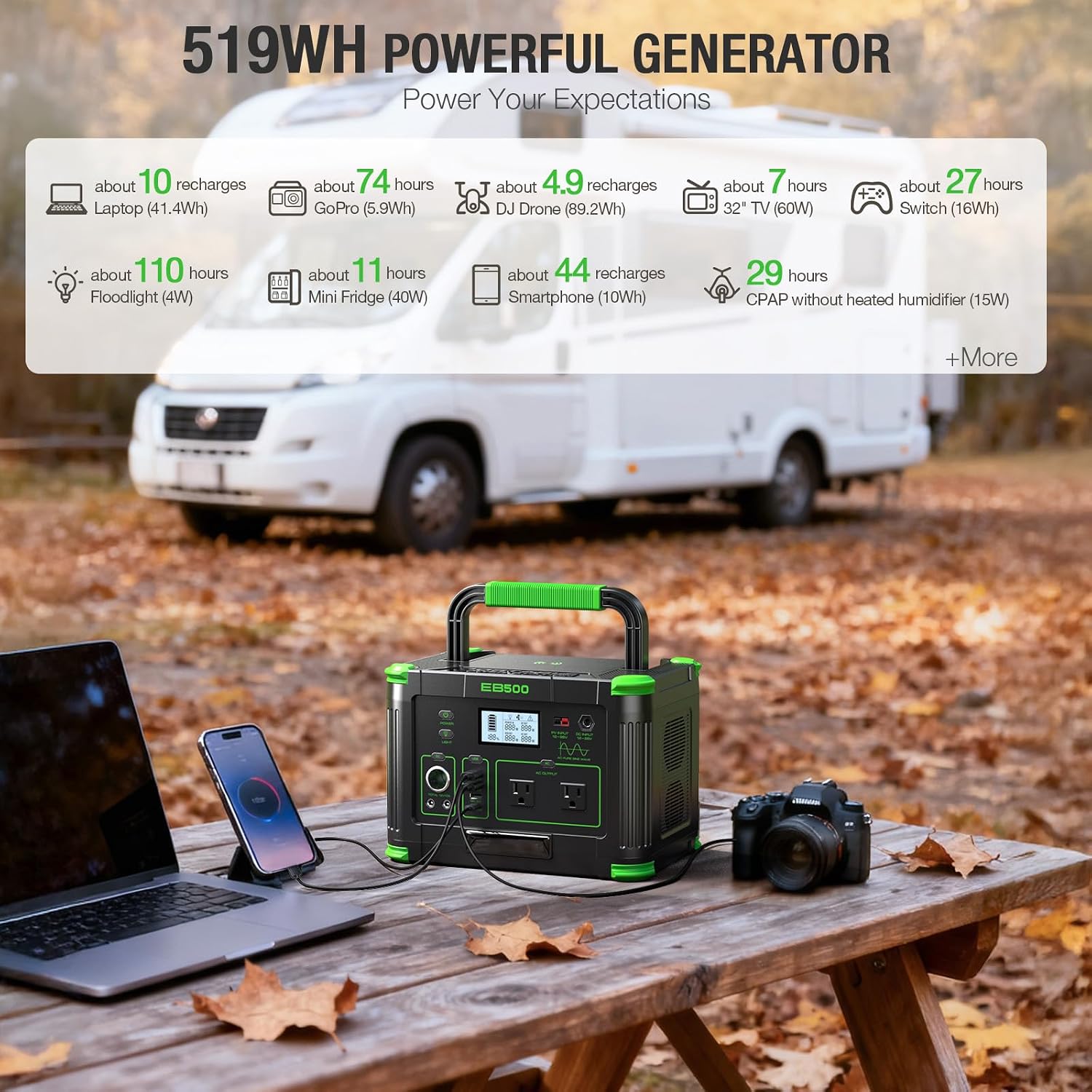 500W Portable Power Station (1000W Peak), 2x 110V AC Outlets & 60W USB-C PD, 10-Output Portable Power Bank with Wireless Charger for Camping, RV Travel, and Home Emergency Power Backup Off-Grid Living