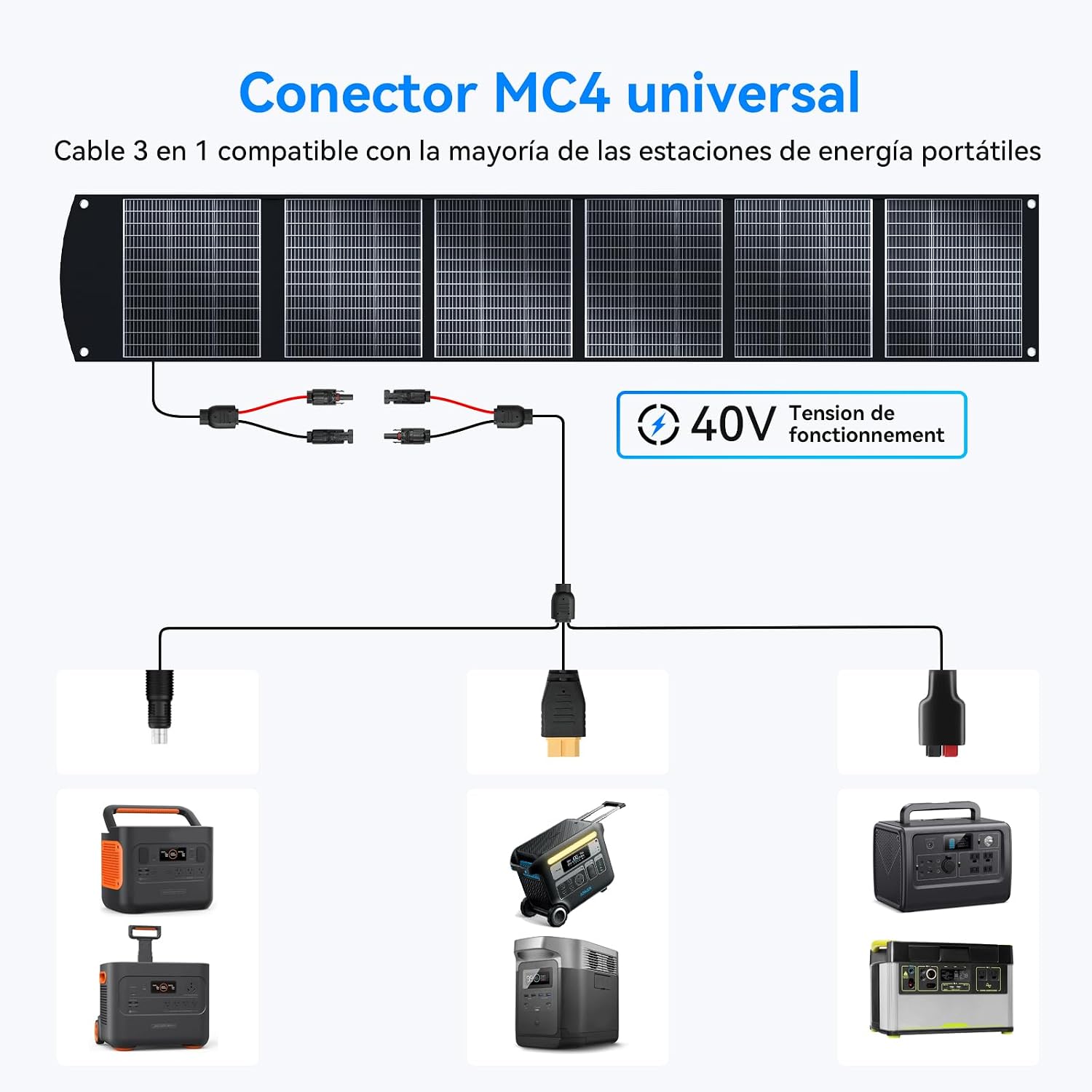 400W Portable Solar Panel for Most Power Stations, Foldable & Lightweight Solar Suitcase with Kickstands, 40V MC4 & Multi-Output for Solar Generators, RVs, Camping, and Outdoor Use