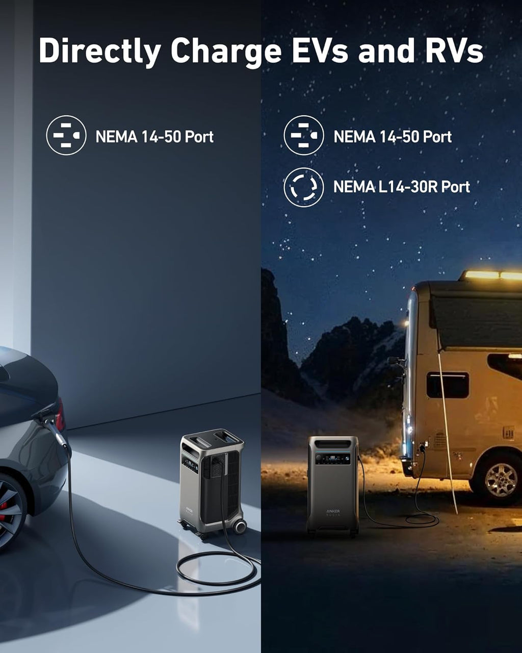 Anker SOLIX F3800 Portable Power Station, 3840Wh, LiFePO4 Batteries, Ultra-High 6000W AC Output with 120V/240V, Solar Generator for Home Backup, RVs, Emergencies, Power Outages, and Outdoor Camping