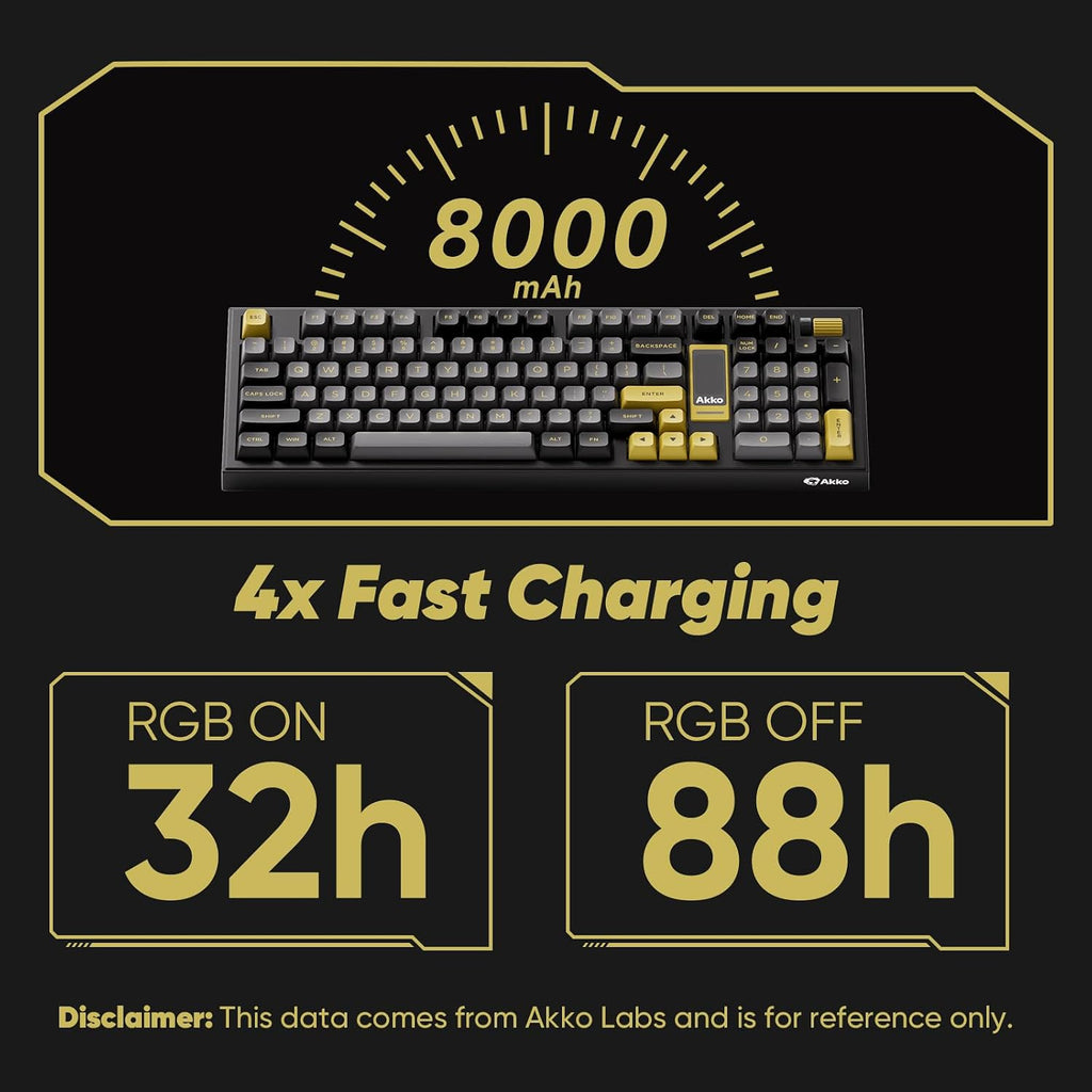Akko 5098B Wireless Gaming Keyboard with Screen, Black & Gold Hot-Swappable Mechanical Keyboard with Scroll Wheel Numberpad, RGB Gasket, Piano Pre Lubed Switch