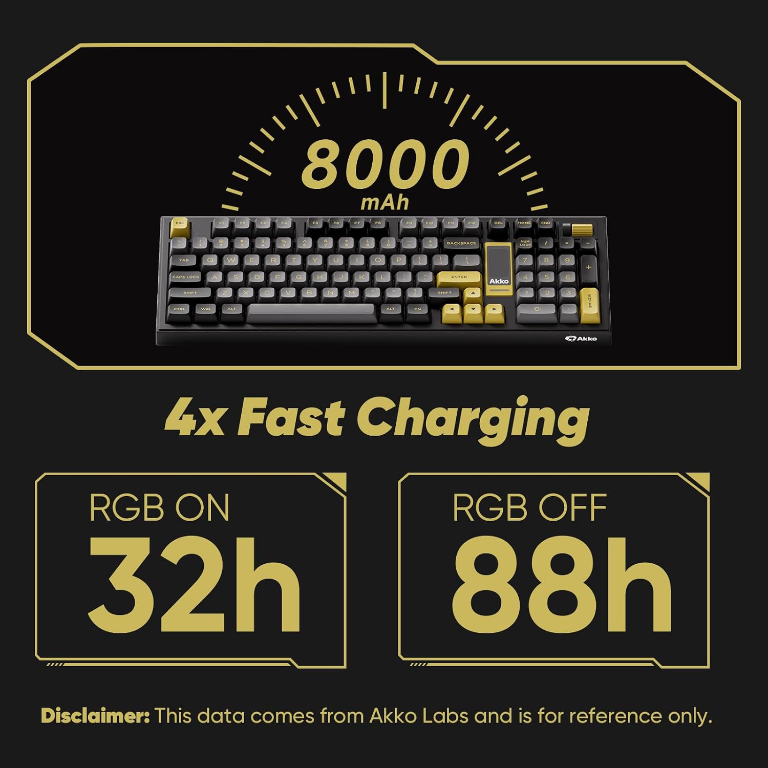 Akko 5098B Wireless Gaming Keyboard with Screen, Black & Gold Hot-Swappable Mechanical Keyboard with Scroll Wheel Numberpad, RGB Gasket, Piano Pre Lubed Switch