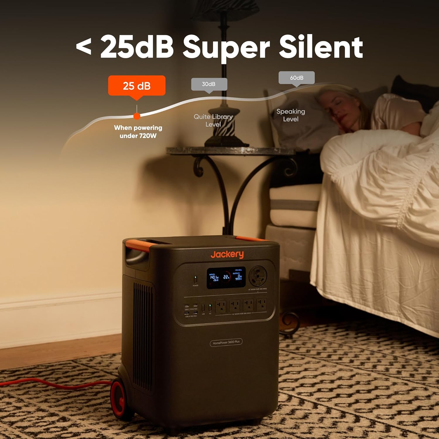 Jackery HomePower 3600 Plus Portable Power Station, 3600W AC Output, 3584Wh LFP Solar Generator, Expandable up to 21kWh, Essential Home Backup for Home Use, Emergencies, RV (Solar Panel Optional)