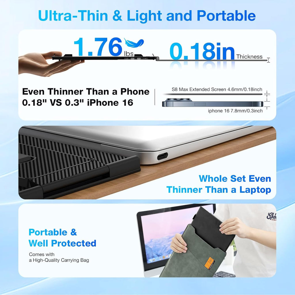 Laptop Screen Extender, Ultra-Thin 15.6' FHD 1200P 16:10 Portable Monitor for Laptop, Lightweight Dual Monitor Extender Plug & Play for 14.2'-17.3' Laptops, Compatible with Wins/Mac/Chrome/Linux