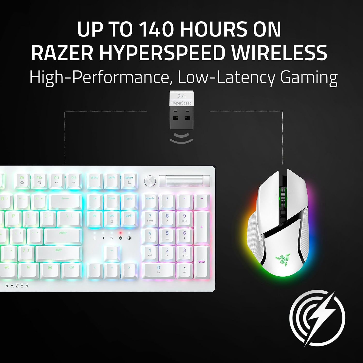 Razer Basilisk V3 Pro 35K Wireless Gaming Mouse: HyperScroll Tilt Wheel - 35K DPI Optical Sensor Gen 2-13 Customizable Controls - Chroma RGB - Optical Switches Gen 3 - Up to 140 Hr Battery - White