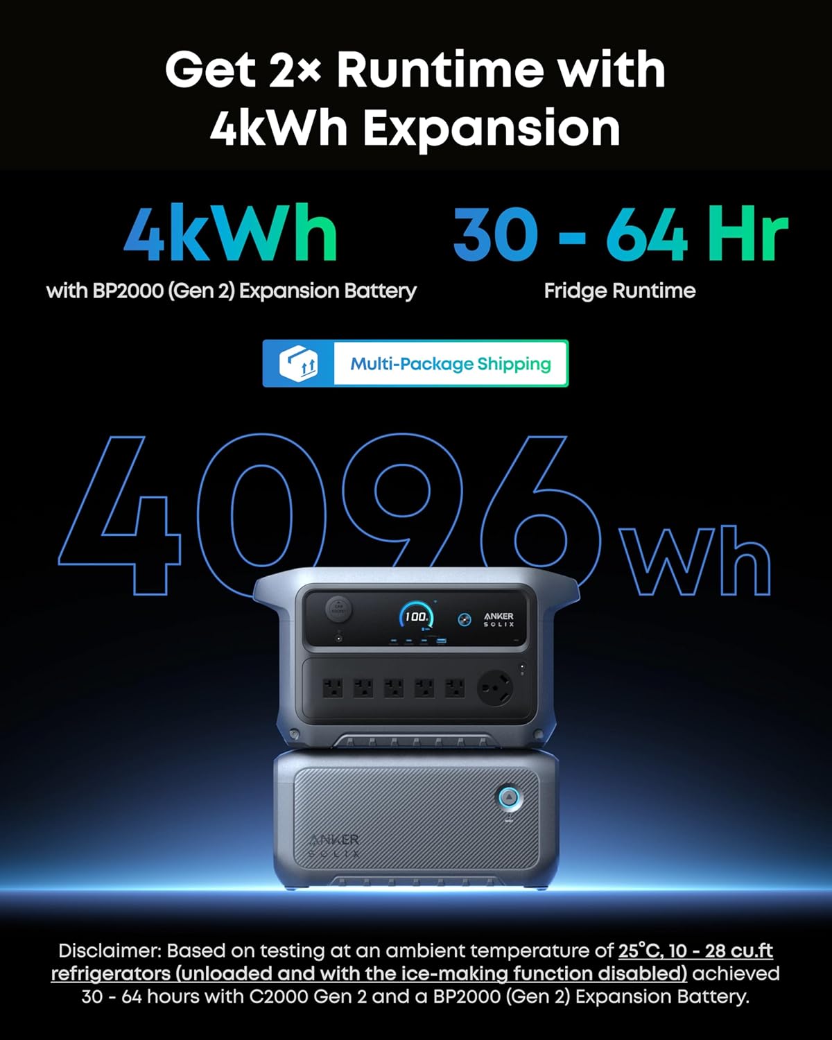 Anker SOLIX C2000 Gen 2 Portable Power Station with 400W Solar Panel, 2,400W (Peak 4,000W) Solar Generator, Full Charge in 58 Min, 2048wh LiFePO4 Battery for Home Backup, Power Outages, and Camping