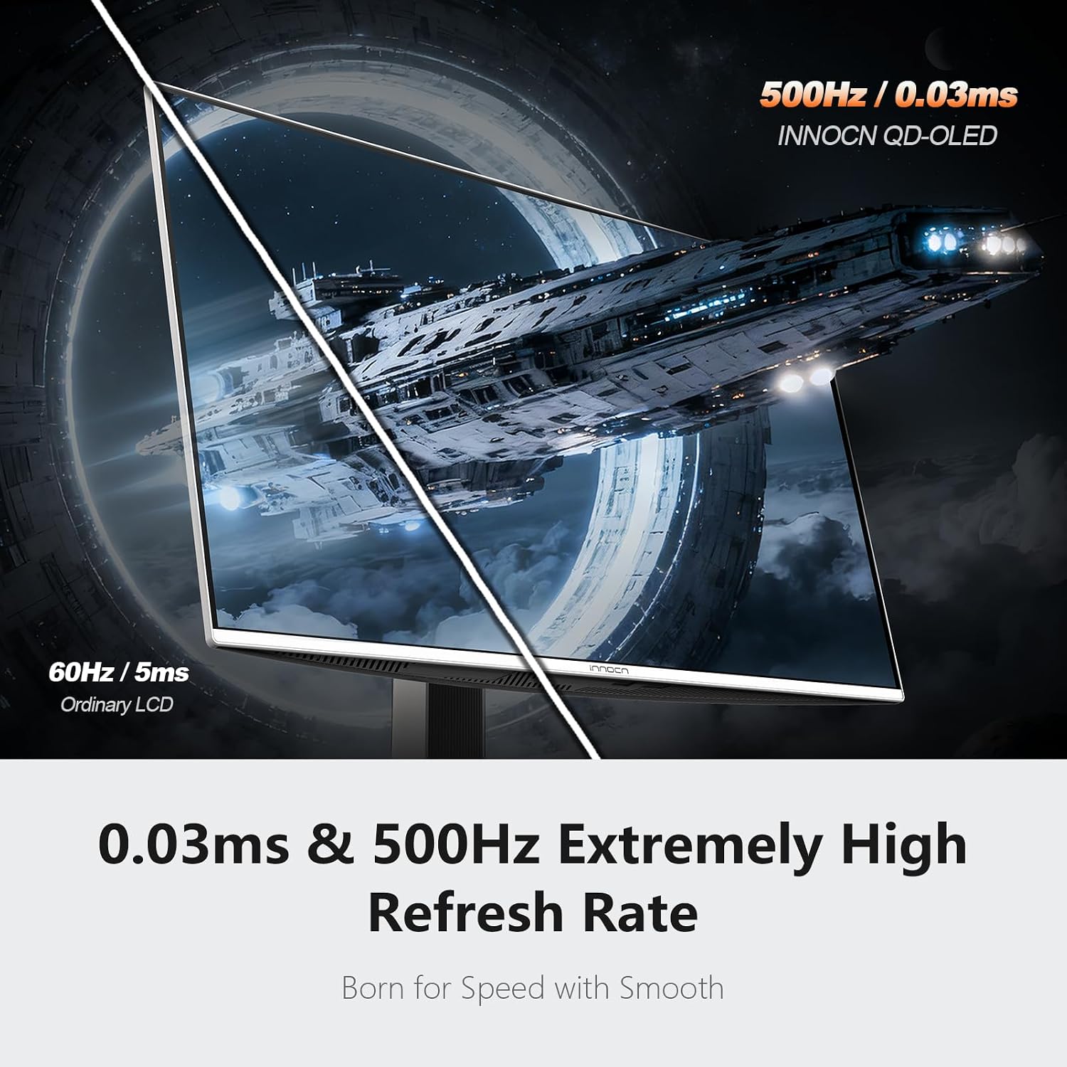 INNOCN 27' OLED 2K QHD 2560 x 1440p 500Hz Gaming Monitor, Gaming Console Ready, VRR, G-SYNC Compatible, HDR 500, 0.03ms, FPS/RTS, HDMI 2.1, DP, Speaker, Pivot Adjustable Stand - GA27M1Q