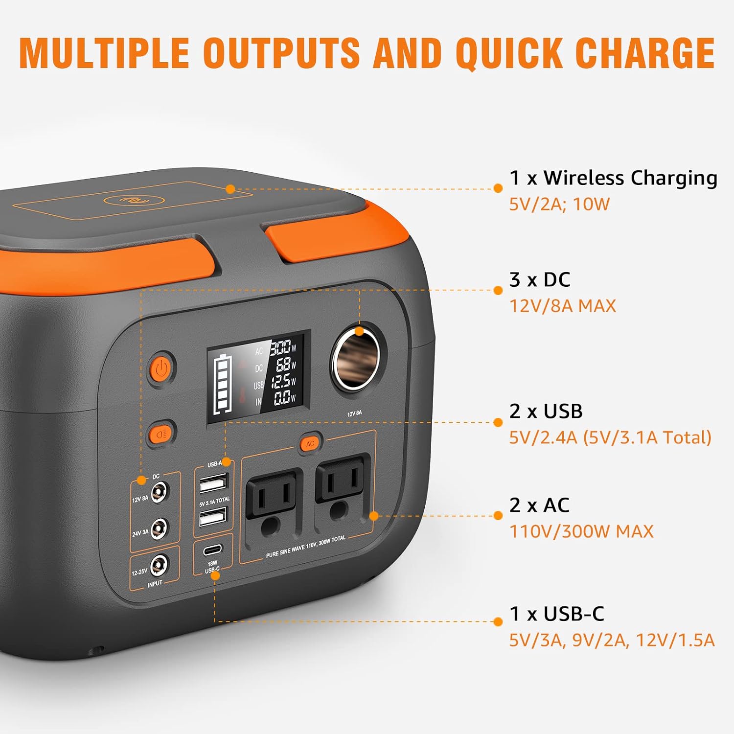 SinKeu 300W Portable Power Station, 260Wh/70400mAh Outdoor Solar Generator, Mobile Lithium Battery Pack, 110V Outlet Solar Power Banks, Camping Power Supply for Laptop, Hurricane Supplies