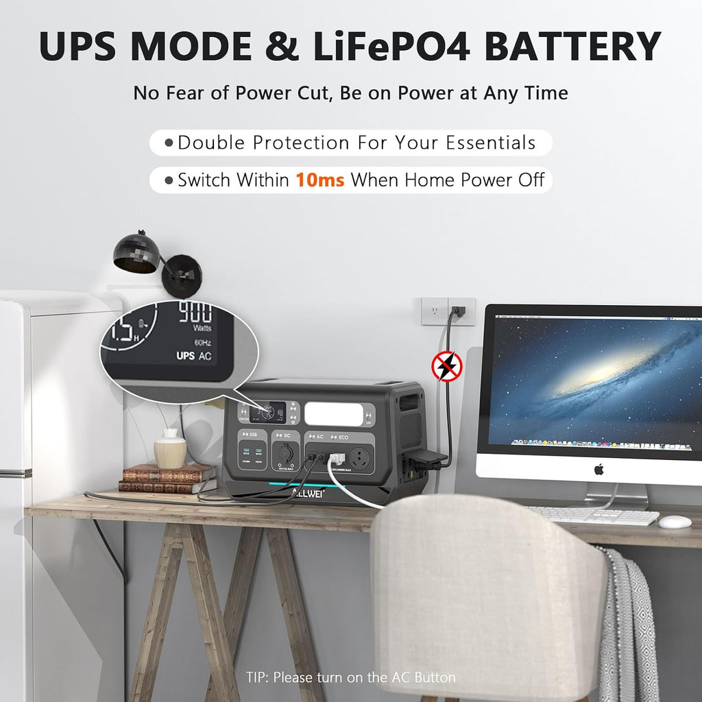 ALLWEI 2400W LiFePO4 Power Station, 2048Wh Solar Generator with 1500W AC Charging &1200W Solar Charging, Expandable to 10.24kWh, with Pure Sine Wave AC Outlets for Home Backup, Power Outages & Camping