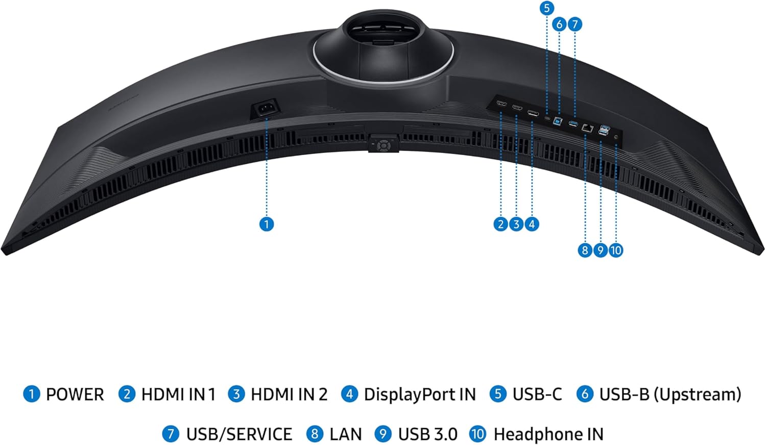 Samsung 49' Business Curved Ultrawide Dual QHD Computer Monitor, USB-C, DisplayPort, HDMI, 120Hz, VESA DisplayHDR 400, Built-in Speakers, Height Adjustable Stand, Eye Care, LS49C954UANXZA, 2024