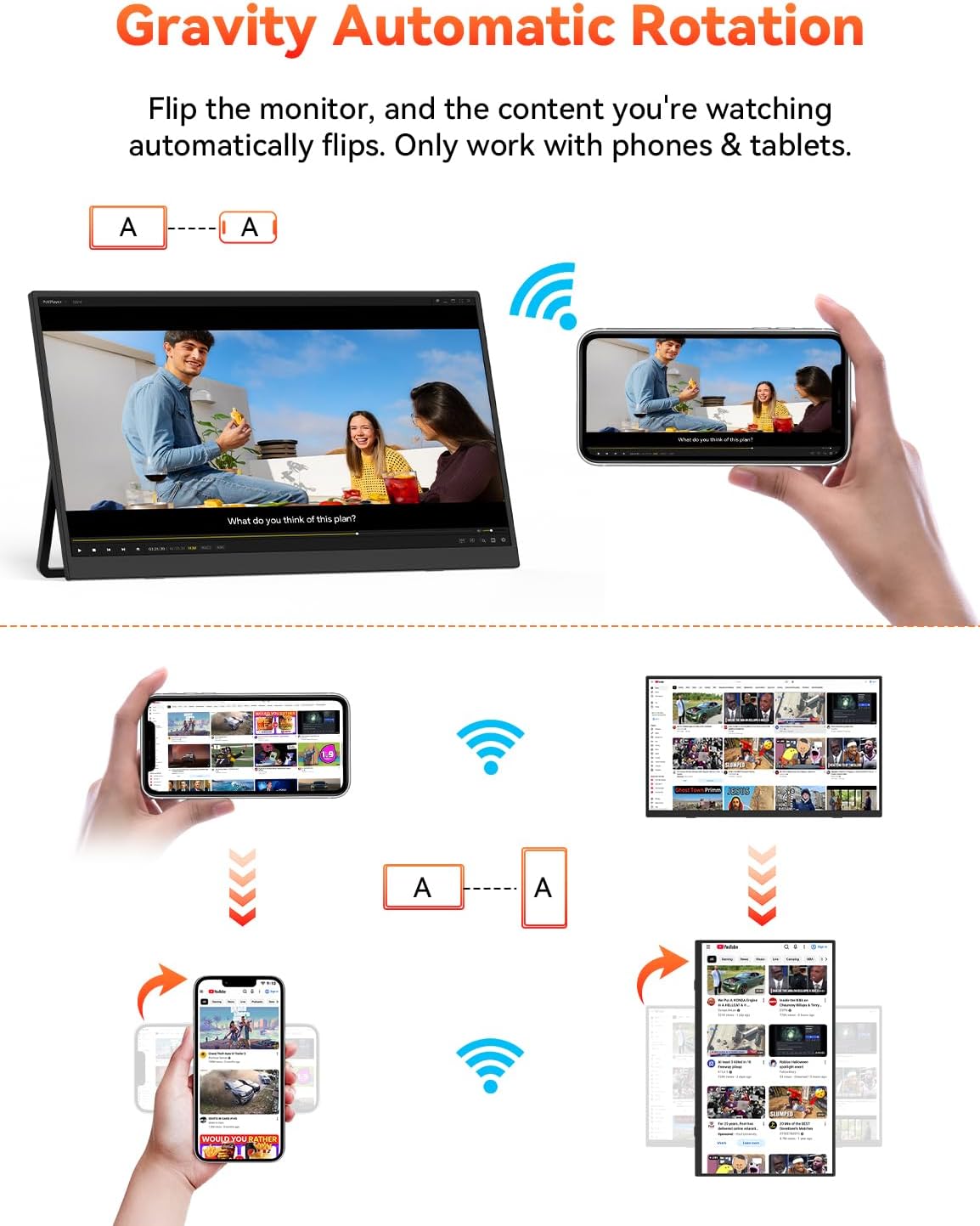 HotYeah 17.3' 2.5K Wireless Portable Monitor, Support AirPlay Miracast, 2560×1440P IPS USB-C HDMI External Monitor, 2nd Screen for Laptop MacBook PC Phone Tablet, w/Built-in Battery(3-4H)