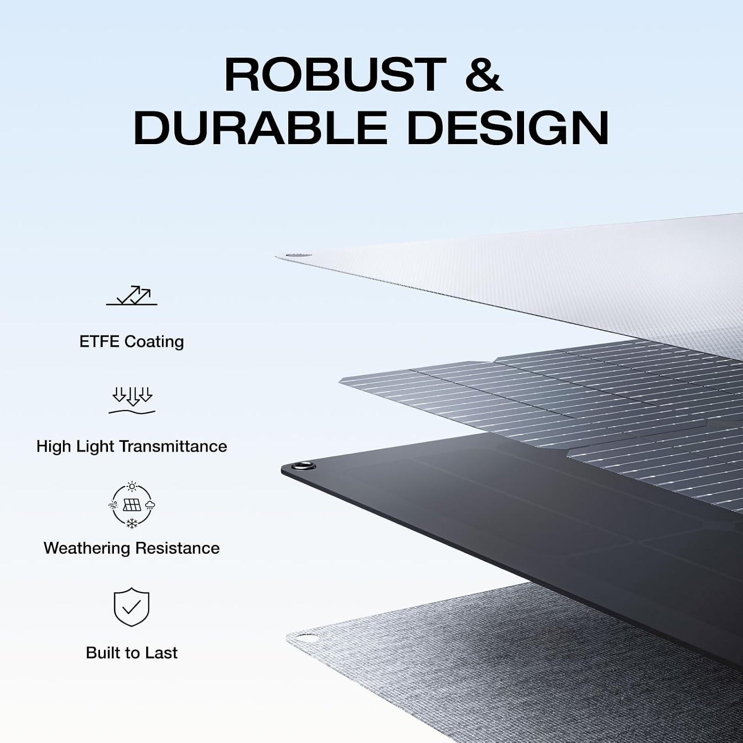 EF ECOFLOW 220 Watt Portable Solar Panel, 25% High Conversion Efficiency N-Type Solar Cell, NextGen Foldable Solar Panel with Adjustable Kickstand, IP68 Waterproof for Camping RV Off Grid System