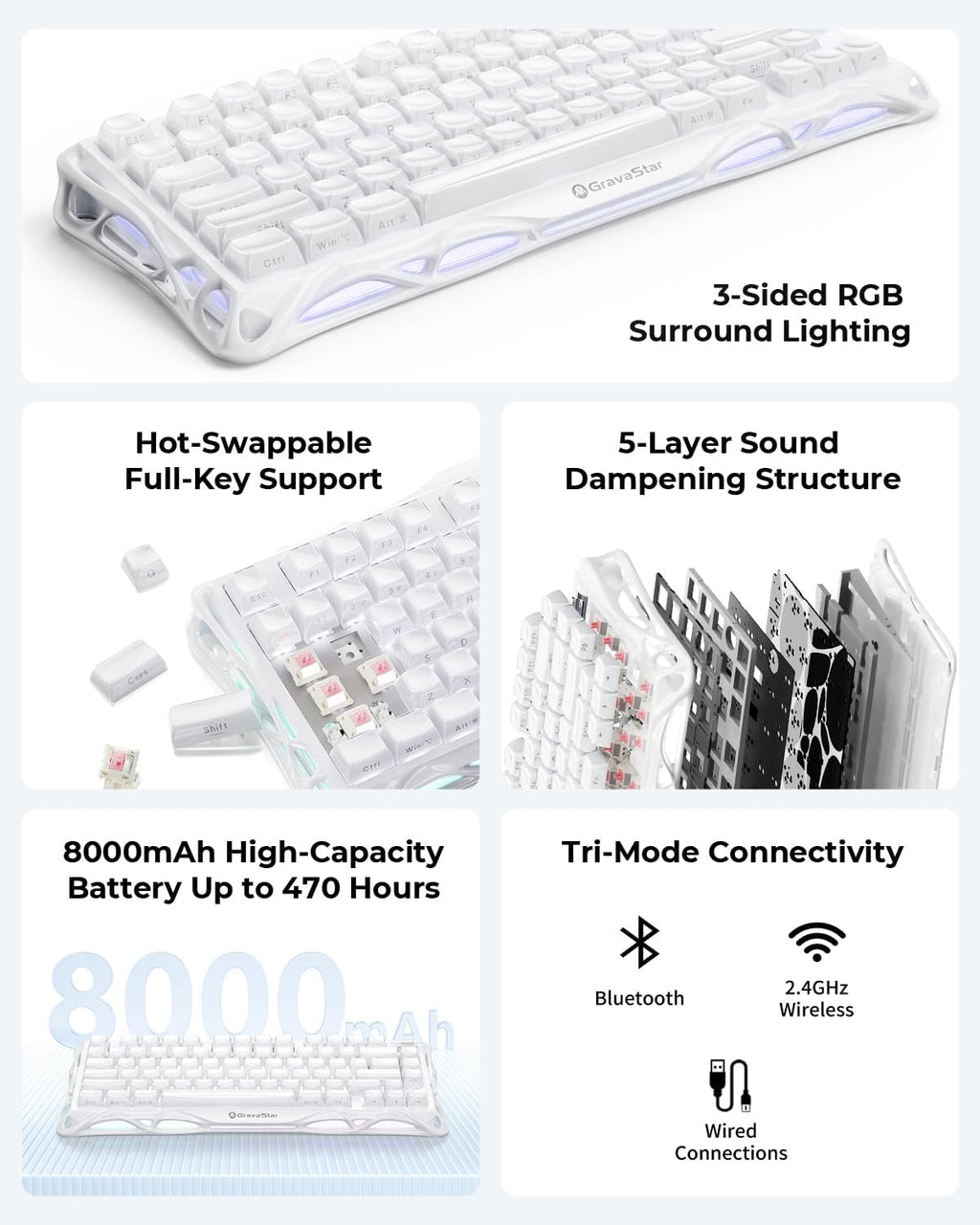 GravaStar Mercury K1 75% White Wireless Keyboard, Aluminum Alloy Exoskeleton Design Mechanical Gaming Keyboard, Gasket Hot-Swap Socket, Linear Switches, RGB Backlit