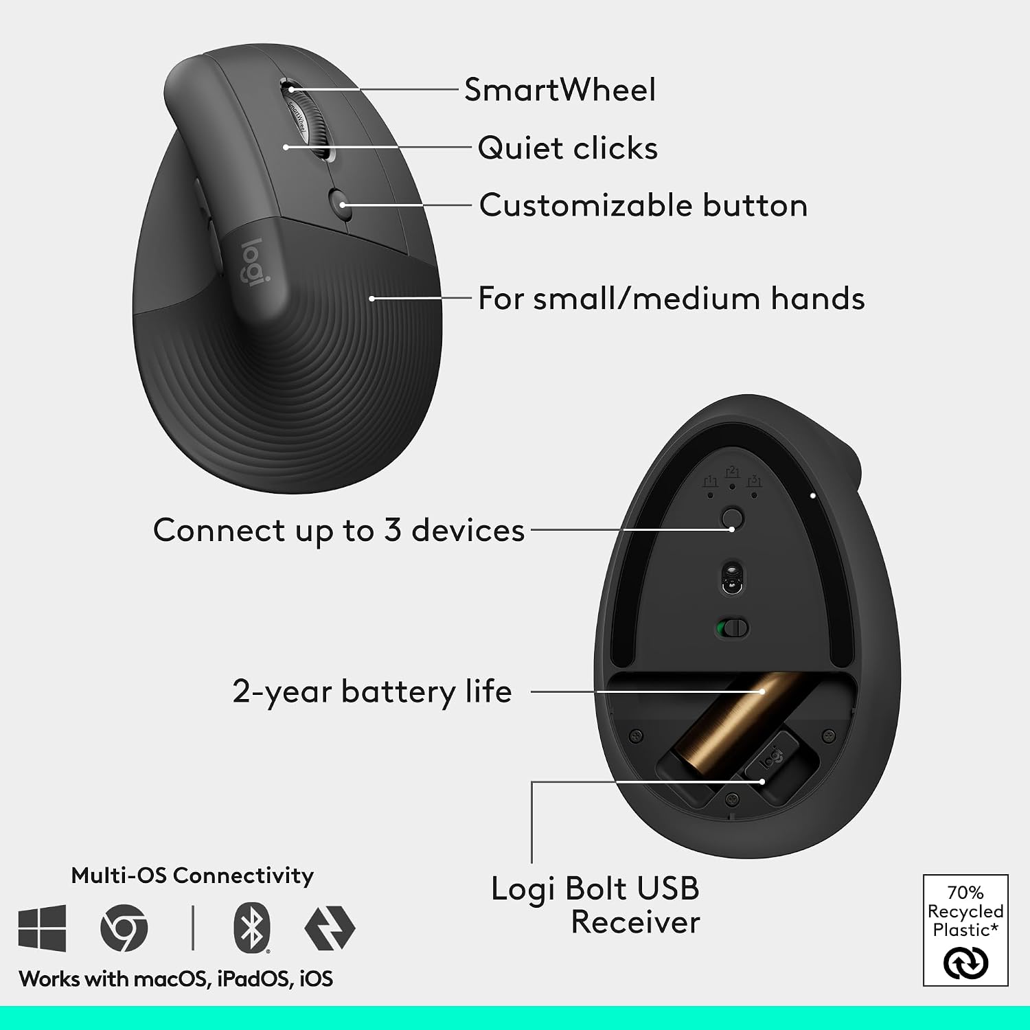 Logitech Wave Keys & Lift Vertical Mouse - Ergonomic Wireless Keyboard and Mouse Combo - with Cushioned Palm Rest, Easy-Switch, Bluetooth, for Multi-OS, Windows/Mac - Graphite
