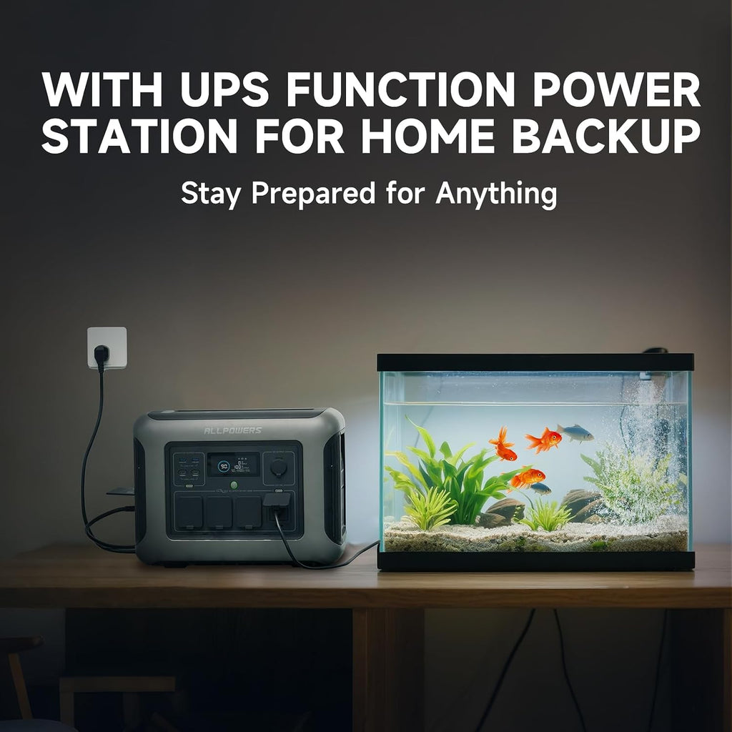 ALLPOWERS R1500 LITE Portable Power Station,1600W/1056Wh LiFePO4 Solar Generator, Solar Power with UPS Function, Fast Charging (R1500 LITE)