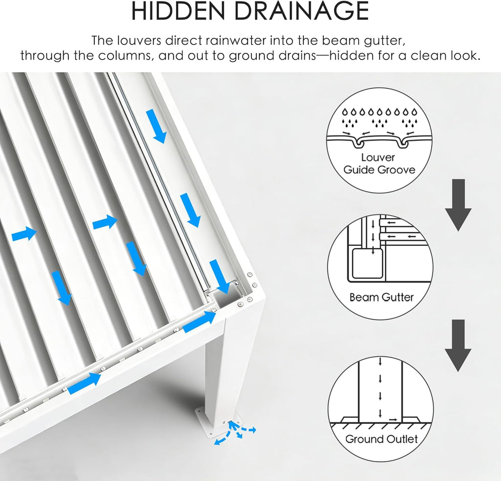 Kozyard Outdoor Louvered Pergola 10' x 12' Pergola Sun Shade All-Weather Aluminum Packing Shelter with Drainage System Adjustable Roof Waterproof for Poolside Balcony Patio Garden Yard White