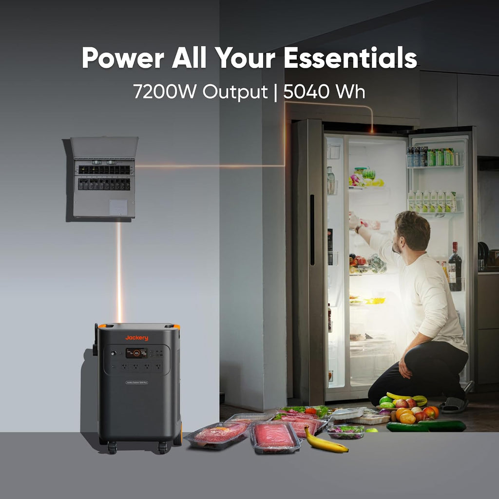 Jackery Explorer 5000 Plus Portable Power Station with 500W Solar Panels and Manual Transfer Switch, 5040Wh Power Station, 7200W AC Output Solar Generator for Home Use, Emergency Backup
