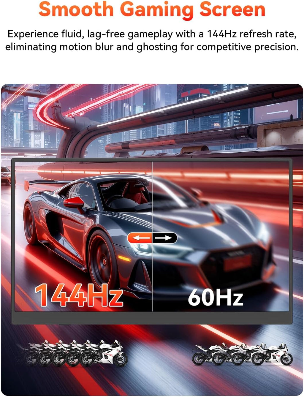 HotYeah 16' 2.5K 144Hz Portable Gaming Monitor, 2560x1600 QHD 125% sRGB USB-C HDMI Monitor for Laptop, External Monitor w/180° Adjustable Kickstand for MacBook, Laptop, PC, Phone, Tablet, Switch, PS5