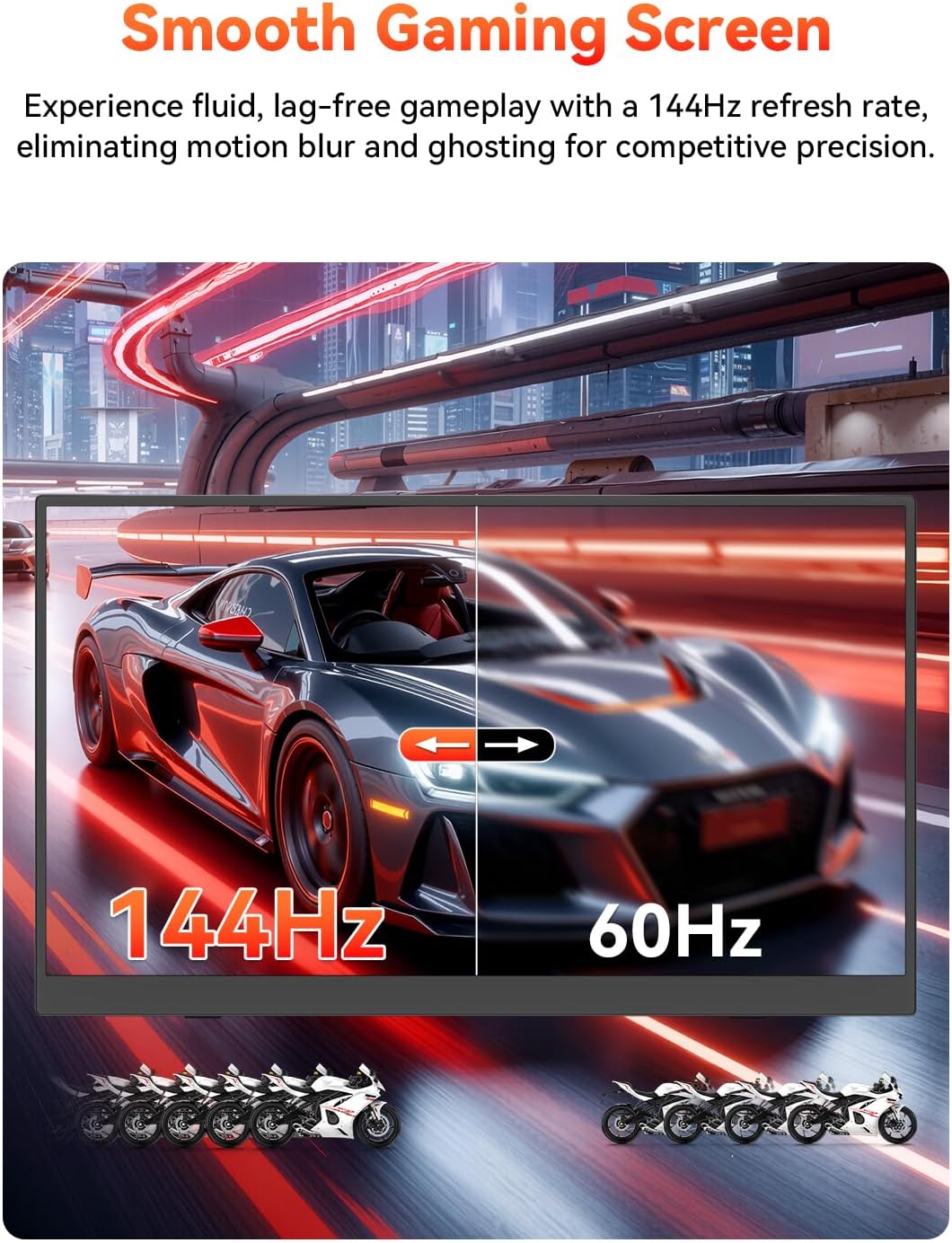 HotYeah 16' 2.5K 144Hz Portable Gaming Monitor, 2560x1600 QHD 125% sRGB USB-C HDMI Monitor for Laptop, External Monitor w/180° Adjustable Kickstand for MacBook, Laptop, PC, Phone, Tablet, Switch, PS5