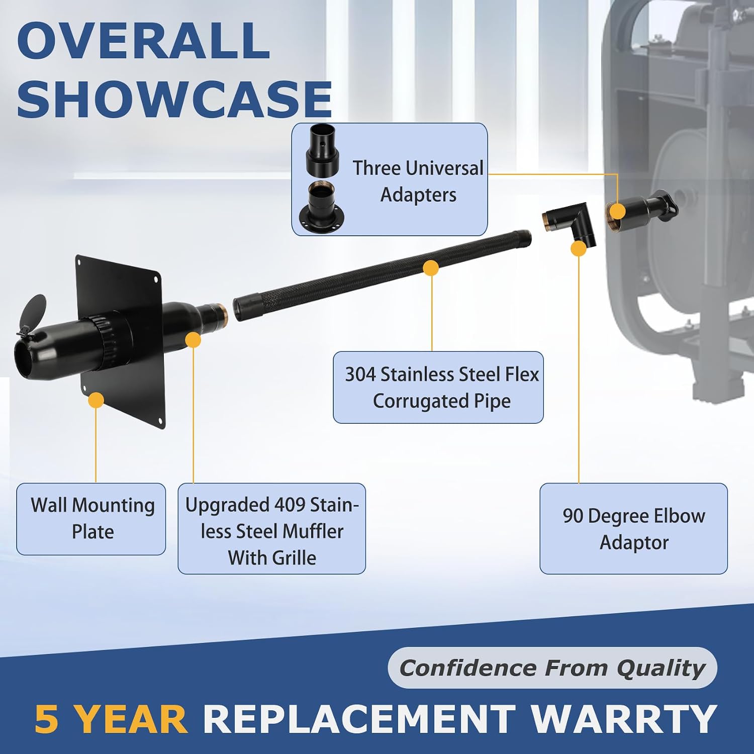 2025 Upgrade Generator Exhaust Extension Silencer Kit with Three Universal Adapters,Threaded Connector,Rain Cap and 90° Elbow–Leakproof, Weatherproof & Flexible Muffler Upgrade for Portable Generators