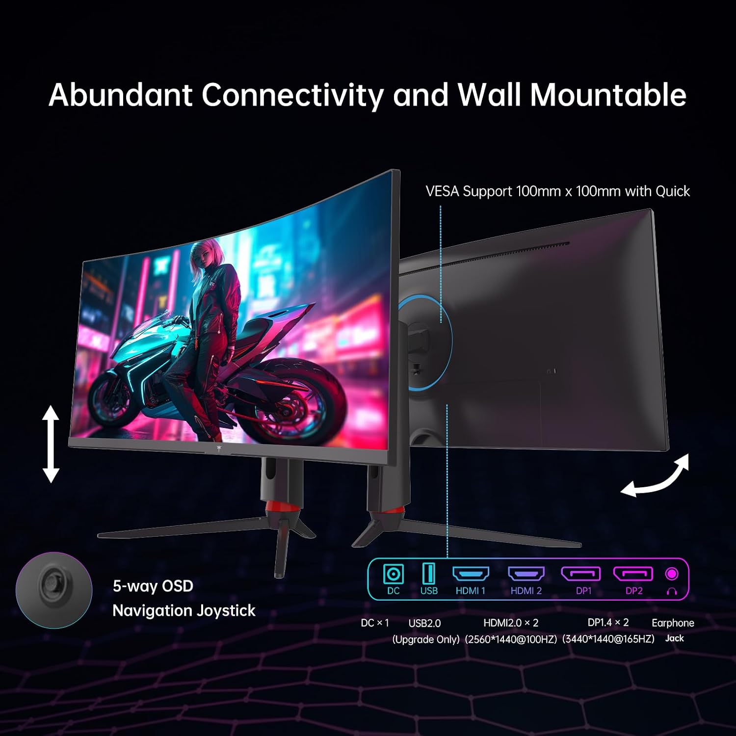 KTC 34 inch Curved Ultrawide Gaming Monitor, 180Hz WQHD 3440x1440 PC Monitor, 21:9, 1ms, 1500R, Adaptive Sync, HDMI Display Port, PBP/PIP, Height/Tilt/Swivel/Pivot Adjustment, VESA Mount, H34S18S
