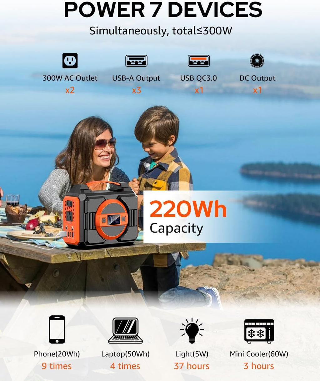 Apowking Portable Solar Powered Generator 300W Rated, with Solar Panels 40W Included, 220Wh Power Bank with AC Outlet 110V, and 10*DC Connectors, Pure Sine Wave for Home Use Camping Outdoor
