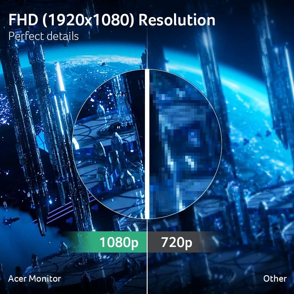 acer KB272 P6bi 27' IPS Full HD (1920 x 1080) Zero-Frame Gaming Office Monitor | AMD FreeSync Technology | Up to 144Hz Refresh | 1ms (VRB) | Low Blue Light | Tilt | HDMI & VGA Ports