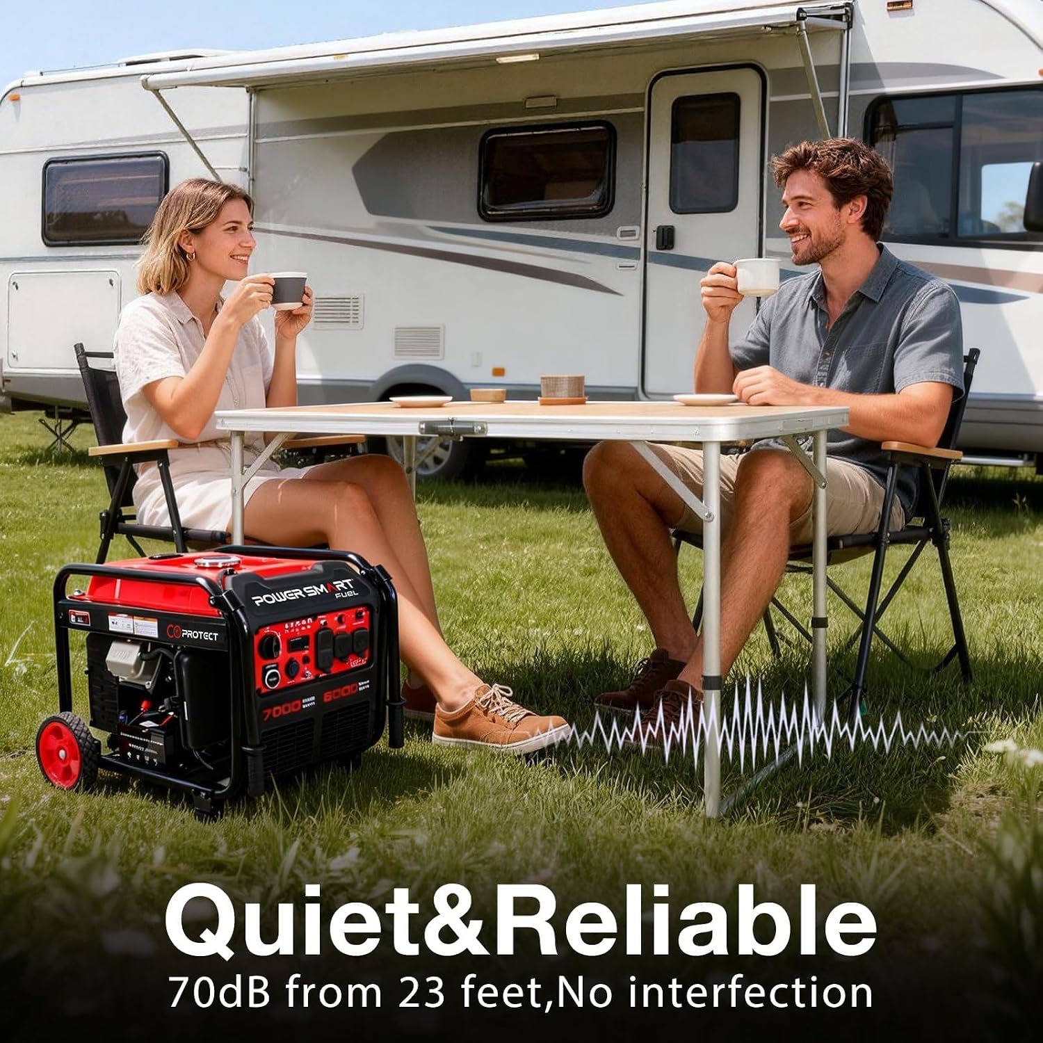 PowerSmart 7000-Watt Open Frame Inverter Generator, Electric Start Portable Generator for Home Backup & RV Camping - Gas Powered, 120V/240V Dual Voltage, Clean Power for Sensitive Electronics