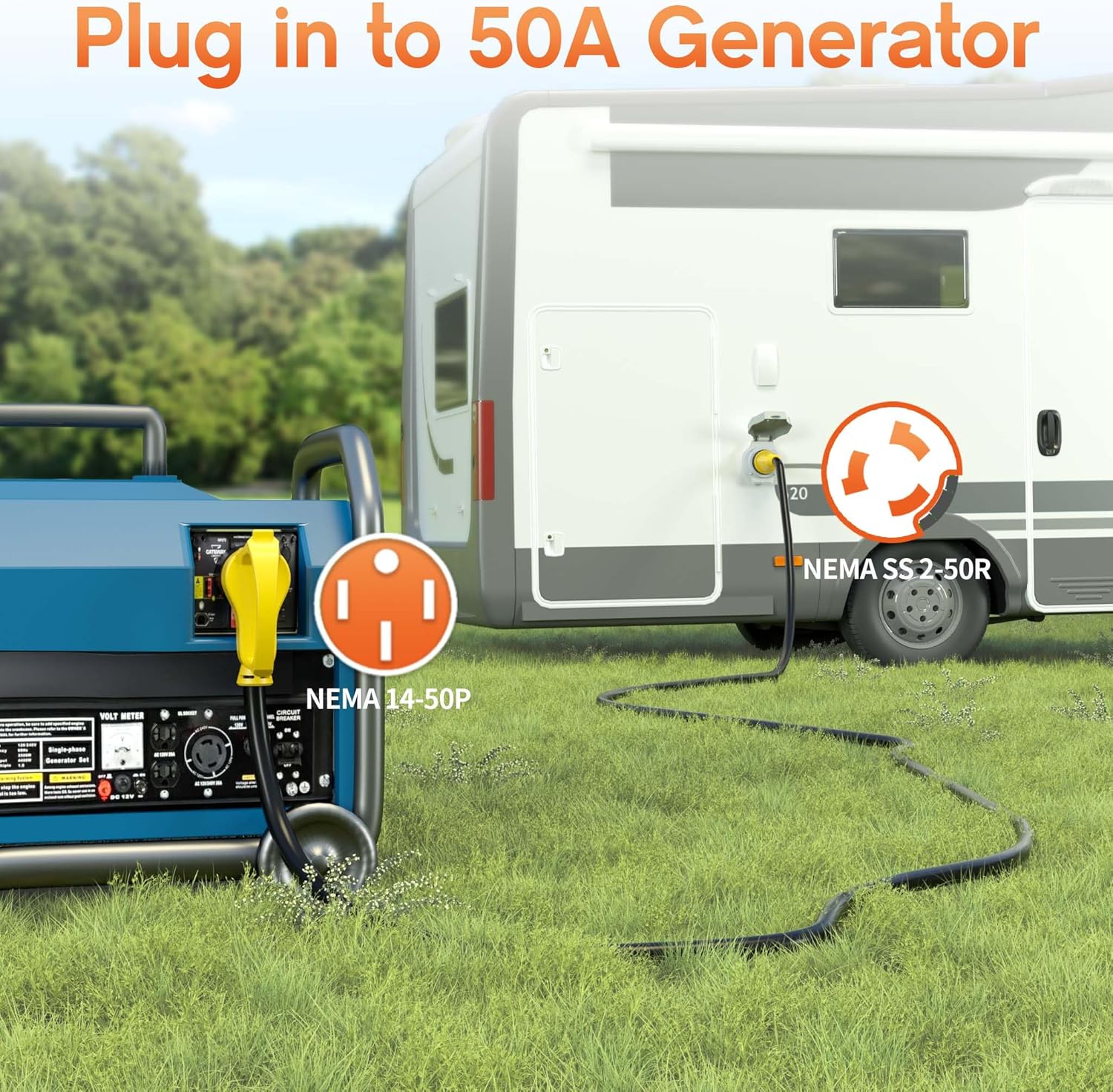 50FT 50 Amp Generator Cord, NEMA 14-50P/SS2-50R Heavy-Duty 4 Conductors Cable, Pure Copper STW RV Extension Cord, Female Plug with Twist Lock, Suitable for RV or Camper, ETL Listed