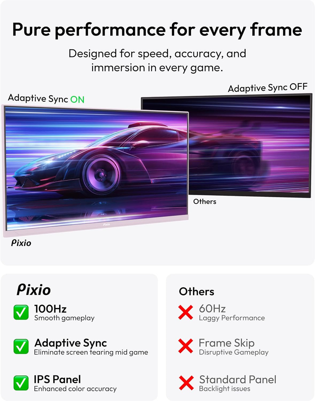 Pixio PX275 Wave Pink 27 inch 100Hz Refresh Rate QHD 1440p Resolution IPS Panel 1ms MPRT Response Time Gaming Monitor with Adaptive Sync