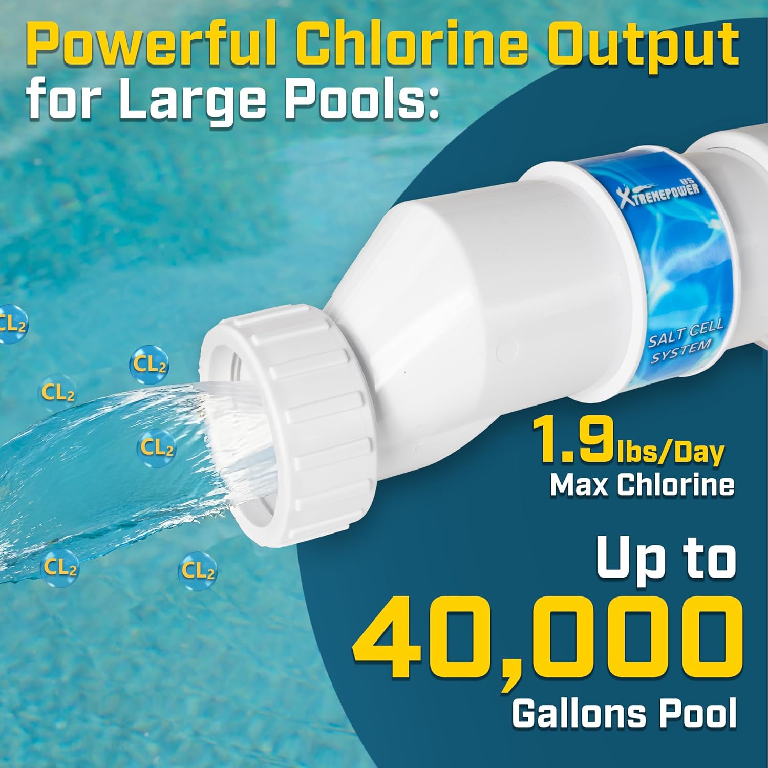 XtremepowerUS Salt Cell Plate Chlorination for In-Ground Swimming Pools Up to 40,000 Gallons w/Temp. Sensor Compatible with Hayward W3AQR3, BLH20-AY