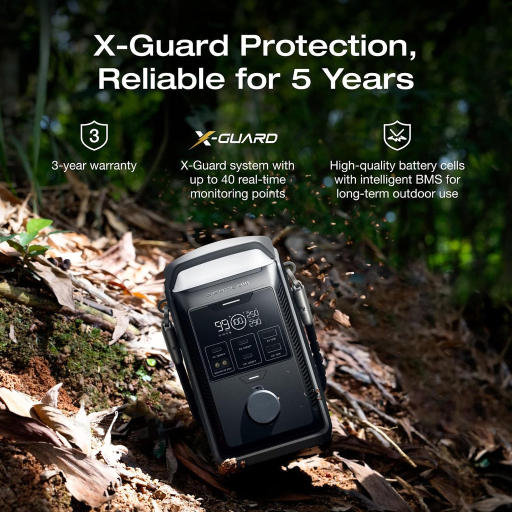 EF ECOFLOW TRAIL Plus 300 DC Portable Power Station, 288Wh Power Bank (80000mAh), 140W USB C Output, Solar Generator, for Outdoor Camping, Travel, and Emergency Power (No AC Outlet Included)