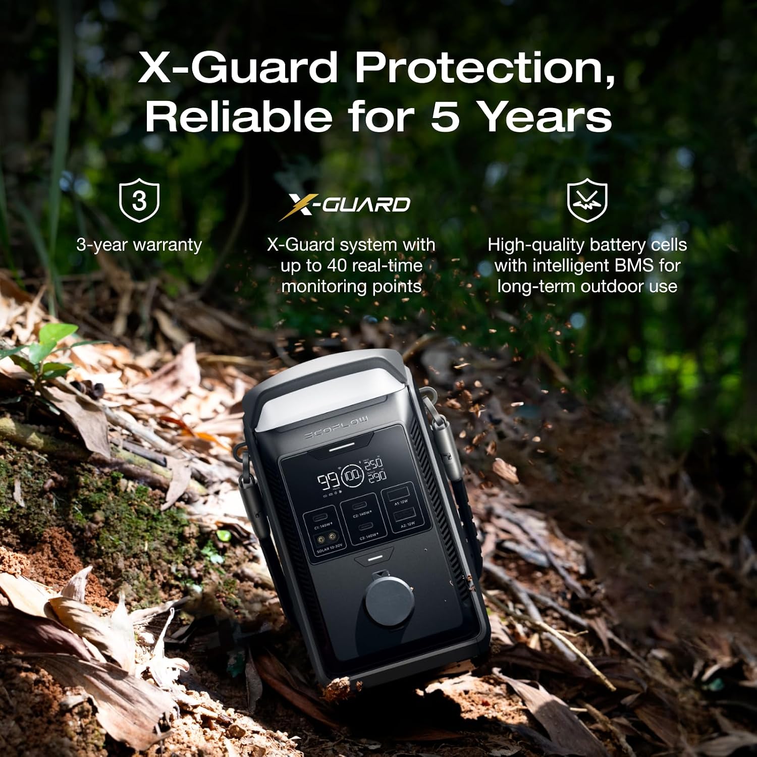 EF ECOFLOW TRAIL Plus 300 DC Portable Power Station, 288Wh Power Bank (80000mAh), 140W USB C Output, Solar Generator, for Outdoor Camping, Travel, and Emergency Power (No AC Outlet Included)